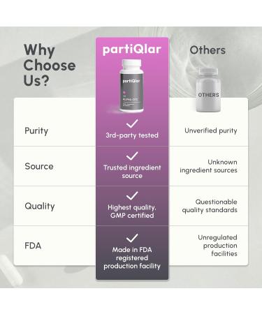 partiQlar Alpha GPC Supplement Bio-Available Pure Form of Choline - Easily Absorbed by The Body - 300mg 60 Capsules - Made in The USA - Buy Online on GoSupps.com