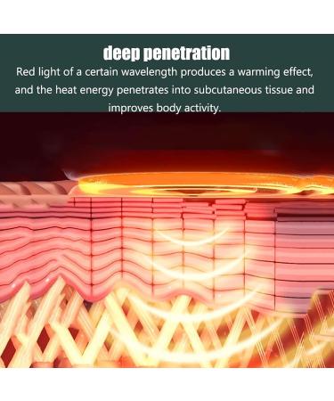 Forvee Heated Neck Shoulder Scarf - Electric Pillow with 3-Speed Heat 30-Minute Auto Shutdown Pain Relief & Comfort - Buy Online on GoSupps.com