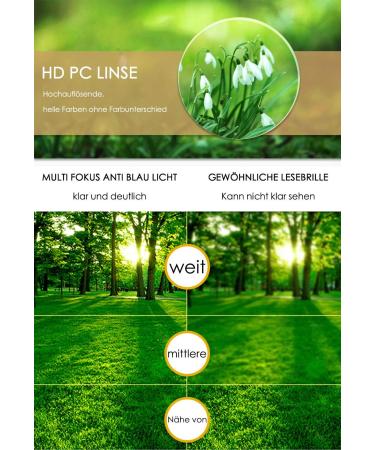 Koosufa Shit Glasses - Progressive Multifocus Reading Glasses for Men & Women | Metal Frame & Anti-Blue Light Reading Aid - Buy Online on GoSupps.com