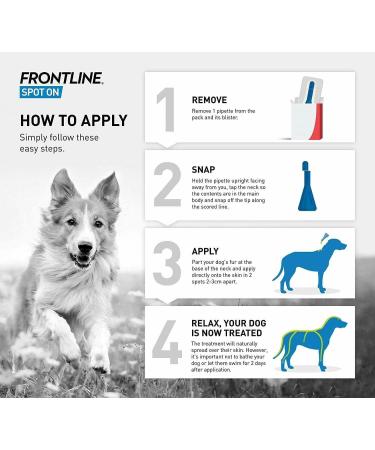 Frontline Spot On Flea Treatment For Dogs 20-40kg 1 pipettes Flea And Tick Treatment For Dogs Frontline Flea Treatment For Dogs Frontline Spot On For Dogs Frontline For Dogs - Buy Online on GoSupps.com