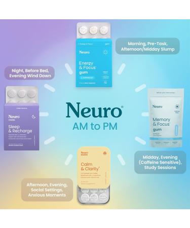 Neuro Variety Pack Gum - Energy & Focus Gum (Peppermint Spearmint Wintergreen) - Nootropic Supplement with Natural Caffeine + L-Theanine for Brain Health - Sugar Free Vegan - 54 ct 6 Pack 9 Count (Pack of 6) Variety - Buy Online on GoSupps.com