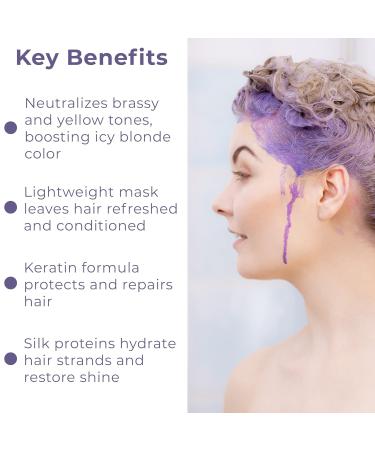 Yellow Out Purple Hair Mask - Remove Brassiness & Yellow Tones for Color Treated Hair | Keratin Repair for Bleached Gray Platinum Silver & Blonde - 16 Fl. Oz - Buy Online on GoSupps.com