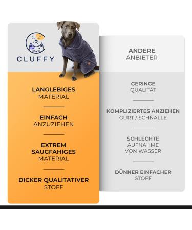 Cluffy Premium XL Dog Bathrobe - Extremely Absorbent Soft Material & Improved Velcro Fastener | Ideal Summer Dog Clothing & Accessories - Buy Online on GoSupps.com