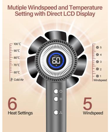 Professional Ionic Hair Dryer - Quick Drying High Speed Motor 110 000 RPM 300 Million Negative Ions with Diffuser LED Availability - Buy Online on GoSupps.com