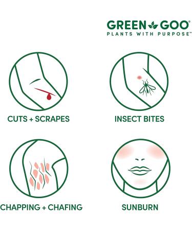 Green Goo Natural First Aid for Cracked Hands & Feet - 1.82 oz Tin - Buy Online on GoSupps.com