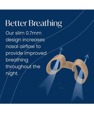 Soft Nasal Dilators for Sleeping | Comfortable Deviated Septum Corrector & Anti-Snore Device | Trial Pack for Breathing Relief & Nasal Congestion - Buy Online on GoSupps.com