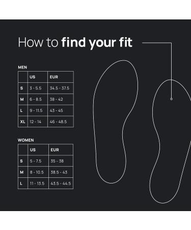 Naboso Duo Sensory Double-Sided Insole - Thin Textured Anti-Fatigue Shoe Inserts for Improved Posture, Balance, and Foot Strength - Men's and Women's - Buy Online on GoSupps.com