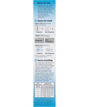 Clearblue Triple Assurance Pregnancy Test Kit Home Pregnancy Tests