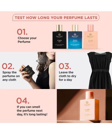 Bellavita Luxury GLAM Perfume for women | Long-Lasting Eau De Parfum | Gift for birthdays and anniversary | Vegan and Cruelty-free | perfume oil imported from France Spain and Italy - Buy Online on GoSupps.com