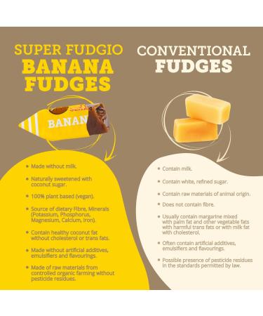 Super Fudgio Organic Banana Candies | Vegan Gluten-Free Palm Oil-Free Caramel | 6x150g Multipack | Coconut Milk & Coconut Sugar - Buy Online on GoSupps.com