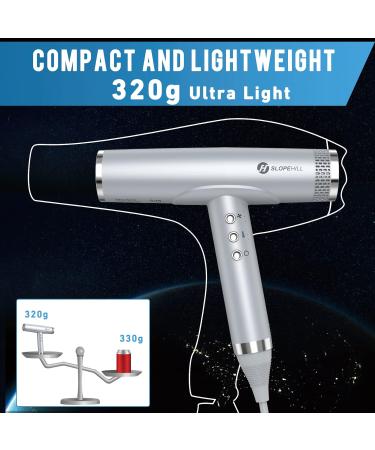 Slopehill Professional Hair Dryer - Quick Drying Ion Technology Brushless Engine Low Noise Magnetic Nozzle - Ideal for Home & Salon Use (Silver) - Buy Online on GoSupps.com