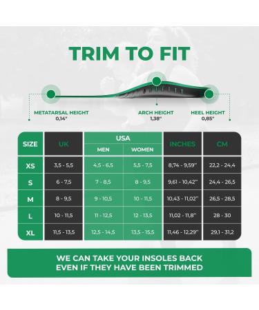 2023 Plantar Fasciitis Strong Arch Support Insoles - Men Women (S 6-7.5) - Orthotic High Arch Relief for Flat Feet - Heavy Duty Work Boot Shoe Insert - Black - Buy Online on GoSupps.com