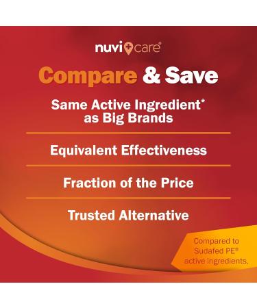 Max Strength PE Phenylephrine HCl 10mg Non Drowsy Nasal Decongestant - Allergy Sinus Congestion Relief Compare to Sudafad PE Decongestant Tablets - Sinus Decongestants for Adults (2 Pack) 200 Caplets (Pack of 2) - Buy Online on GoSupps.com