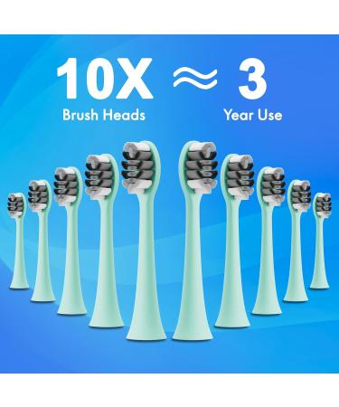 Portable Electric Soft Toothbrush with Travel Case | 90-Day Battery Life 10 Brush Heads 15 Modes - Perfect Gift for Adults & Kids - Buy Online on GoSupps.com