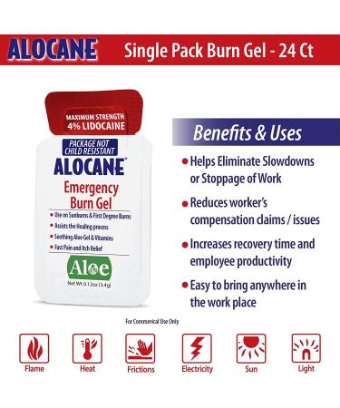 Alocane Emergency Burn Gel 4% Lidocaine Individual Packets - 24 Ct - Commercial Grade for Restaurants, Manufacturing & Heat-Related Work Environments - Buy Online on GoSupps.com