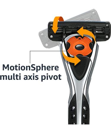 Amazon Basics Men's MotionSphere Razor with Dual Lubrication Handle & 2 Cartridges - 3 Piece Set - Buy Online on GoSupps.com