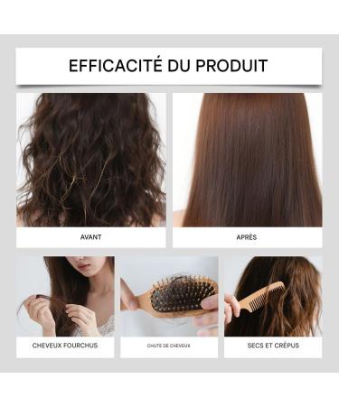  G n rique Solid Shampoo | Solid Shampoo for Dry Hair | Nourishing and Purifying Soap for Thick Curly Fine Short Long Damaged and Frizzy Hair | Women Men Girls Daily Use - Buy Online on GoSupps.com