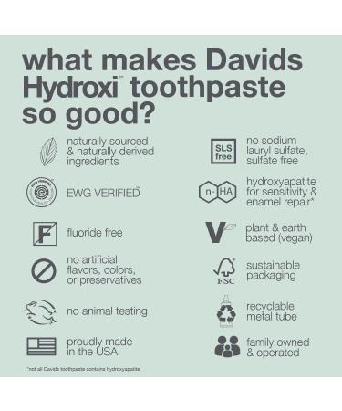 Davids Hydroxi Fluoride Free Nano Hydroxyapatite Toothpaste for Remineralizing Enamel & Sensitive Relief Whitening Antiplaque SLS Free Natural Peppermint 4 oz Made in USA Sensitive Mint 4 Ounce (Pack of 1) - Buy Online on GoSupps.com