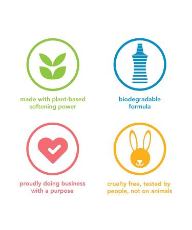 Method Fabric Softener Fresh Air 53.5oz - 45 Loads | 1 Pack - Packaging May Vary - Buy Online on GoSupps.com