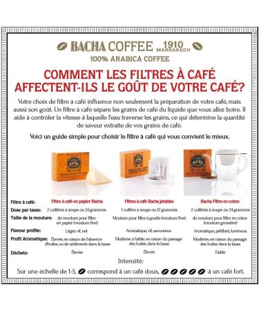 Bacha Coffee | Eternal Marrakech Ar mes D licats Collection Autograph Grains Moulus 100% Arabica Torr faction Medium 350g 1 Eternal Marrakech - Buy Online on GoSupps.com