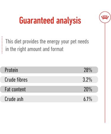 Royal Canin Dog Food Giant Adult 4kg - Buy Online on GoSupps.com
