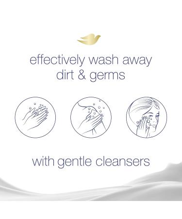 Dove Beauty Bar - More Moisturizing Than Soap | Gentle Exfoliating Cleanser for Softer Skin | 8 Bars (3.75 oz) - International Shipping - Buy Online on GoSupps.com