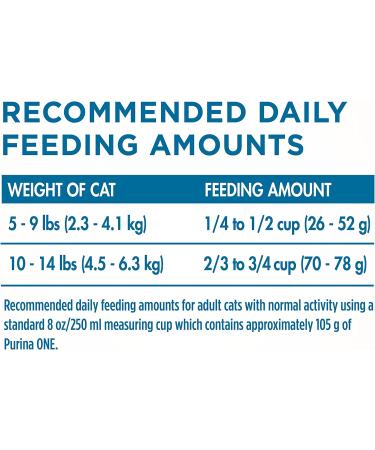 Purina ONE High Protein Natural Senior Dry Cat Food - 7 lb. Bag - Buy Online on GoSupps.com