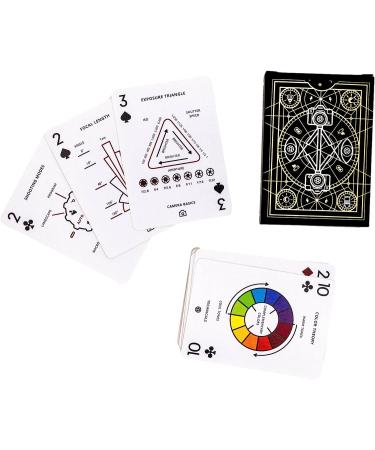 Photography Deck: Camera Settings Cheat Sheets & Shooting Guide for Quick Photography Tips - Buy Online on GoSupps.com