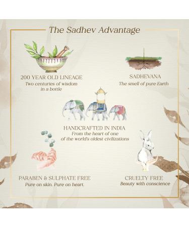 Buy Sadh ev 100% Organic Rose Water Face Mist 150ml - Glowing Pore Tightening Toner - International Shipping Available - Buy Online on GoSupps.com