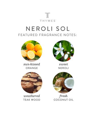 Thymes Neroli Sol Hand Cr me 3 oz - Deeply Moisturizing Coconut Scented Cream | Pack of 1 - Buy Online on GoSupps.com