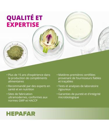 Hepafar Natural Liver Drink 500 ml pour 20 jours Avec du chardon-Marie du th vert du mangan se du pissenlit et de l'artichaut Nettoyage naturel Sensilab Detox Drink 1x - Buy Online on GoSupps.com