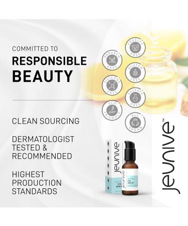 Deep Hydration Eye Serum with Triple Peptides | Reduce Dark Circles Puffiness & Fine Lines | 48Hr Hydration for Delicate Skin - 1 oz (28g - Buy Online on GoSupps.com