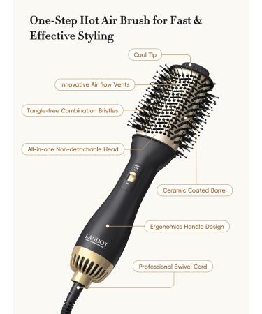Hot Hair Blow Dryer Brush Plus 2.0 One-Step Volumizer - Adjustable Temperature, Lightweight Gold Brush for Drying & Styling Hair - Buy Online on GoSupps.com