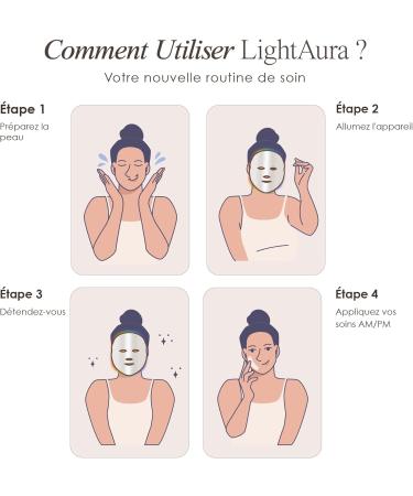 Project E Beauty Skin Rejuvenation Photon Device | 7 Color LED Photon Light Therapy Treatment Anti-aging Acne Spot Scar Removal Smooth Wrinkles Fine Lines Tightening Facial Skin Care - Buy Online on GoSupps.com