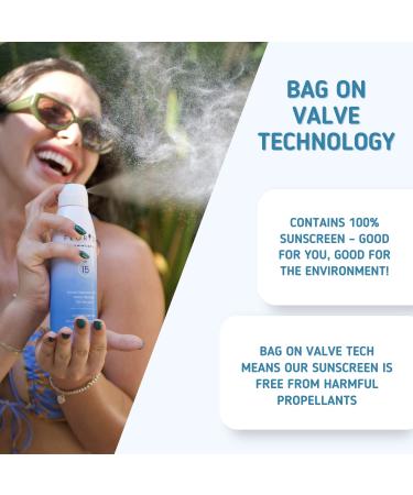 Florida Glow Coconut Scented SPF 15 Spray Sunscreen 2-Pack | Lightweight & Quick Drying | Broad Spectrum UVA/UVB Protection | Oxybenzone & Octinoxate Free - Buy Online on GoSupps.com