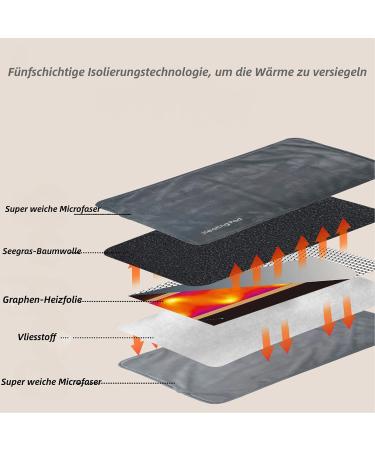 Buy Tragbar USB Heating Pillow 5V - Washable Winter Thermal Travel Blanket | 30x60cm Hand-Foot Warmers for Back Neck and Shoulder Relief - Perfect for International Shipping - Buy Online on GoSupps.com