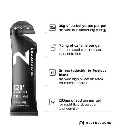 Neversecond C30+ Energy Gel + Caffeine Performance Nutrition & Hydration Never2 Energy Gel for Ultra Triathlons Cycling & Marathons (Unflavored 12-Count Pack) Unflavored Pack of 12 - Buy Online on GoSupps.com
