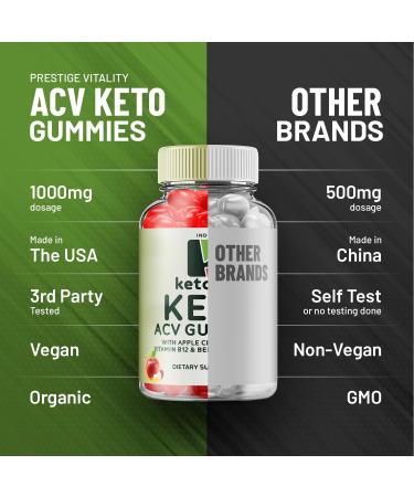 (5 Pack) Ketovex Keto BHB Gummies Advanced Formula Ketovex BHB Weight Management ACV Gummies Reviews Ketovex ACV Keto Vex BHB Gummy Gomitas Ketosis Ketovex Gummies B12 (300 Gummies) - Buy Online on GoSupps.com