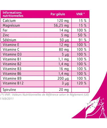 MATERNINOV 4 FOOD SUPPLEMENT AFTER PREGNANCY and/or BREASTFEEDING Solution to Post-Pregnancy Deficiencies Reduces Fatigue Stress Palpitations and Dizziness Made in France - Buy Online on GoSupps.com