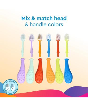 RADIUS Big Kidz Forever Replacement Brush Heads for Kids 6+ Years - BPA Free, ADA Accepted, Extra Soft - 2 Pack - Buy Online on GoSupps.com