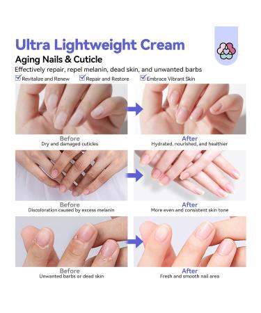 SAVILAND 2024 Ultra-Repairing Cuticle Cream - 20ml Organic Black Castor Oil & Vitamin E for Deep Hydration Nail Care & Repair - Strengthen Aging Damaged Cuticles - Home Use - Buy Online on GoSupps.com