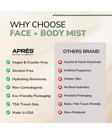 Apr s Beauty Balancing Serum Face + Body Mist | 60ml Travel Size Hydrating Spray | With Hyaluronic Acid Rose Water & Eucalyptus Oil | Refreshing Post-Workout Moisturizer - Buy Online on GoSupps.com