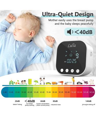 2023 Upgraded Double Electric Breast Pump with 8 Pouches, Adapters | Pain-Free, Powerful, Portable Silicone Pump - White-02 - Buy Online on GoSupps.com