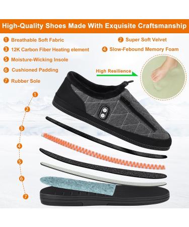 Shop Kamlif Free-Moving Foot Warmers - Rechargeable Heated Slippers for Men & Women | Indoor & Outdoor Comfort | Winter Plush Loafers - Buy Online on GoSupps.com