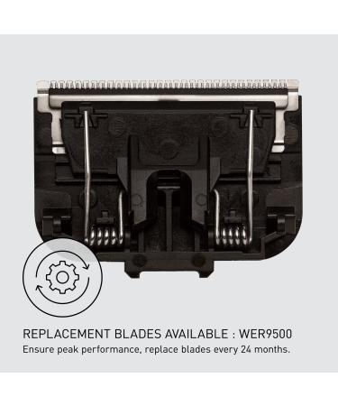 Panasonic ER-GK80-S Black Body Groomer - Wet/Dry Cordless Electric Trimmer for Men and Women, Multi-Directional Shaving with 2 Comb Attachments - Buy Online on GoSupps.com