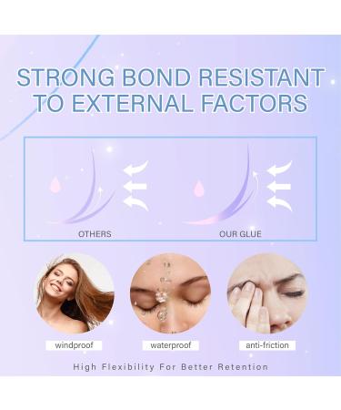 Sensitive Eyelash Glue Kit - Long Lasting Waterproof Low Fume Cluster Lash Glue for Self & Professional Use (5ml Black - Buy Online on GoSupps.com