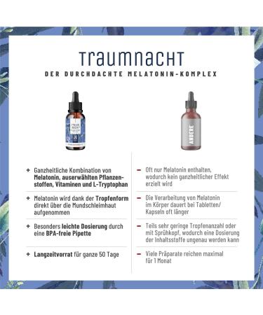 NaturTreu Dream Night Melatonin Drops 50ml | Sleep Aid with Valerian & Passion Flower | Natural Alternative to Melatonin Spray & Tablets for Jetlag Relief - Buy Online on GoSupps.com