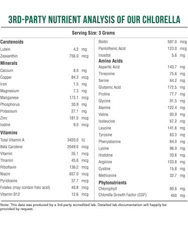 Organic Chlorella Powder - 4 Certifications, Raw & Sun Grown - High Nutrient & CGF Levels, 75 Servings - Buy Online on GoSupps.com
