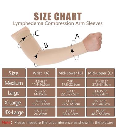 Sosation 3 Pairs Lymphedema Compression Arm Sleeve - Full Arm Support & Pain Relief for Arthritis (Beige XL) | Shop Internationally - Buy Online on GoSupps.com