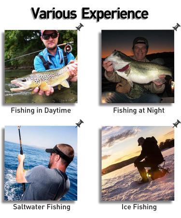 TRUSCEND Electronic Twitching Jerkbait LED Robotic Minnow Fishing Lure - USB Rechargeable - Slow Sinking Bass Lures - BlueGreen - Ideal for Freshwater, Saltwater, Ice, and Night Fishing - Buy Online on GoSupps.com